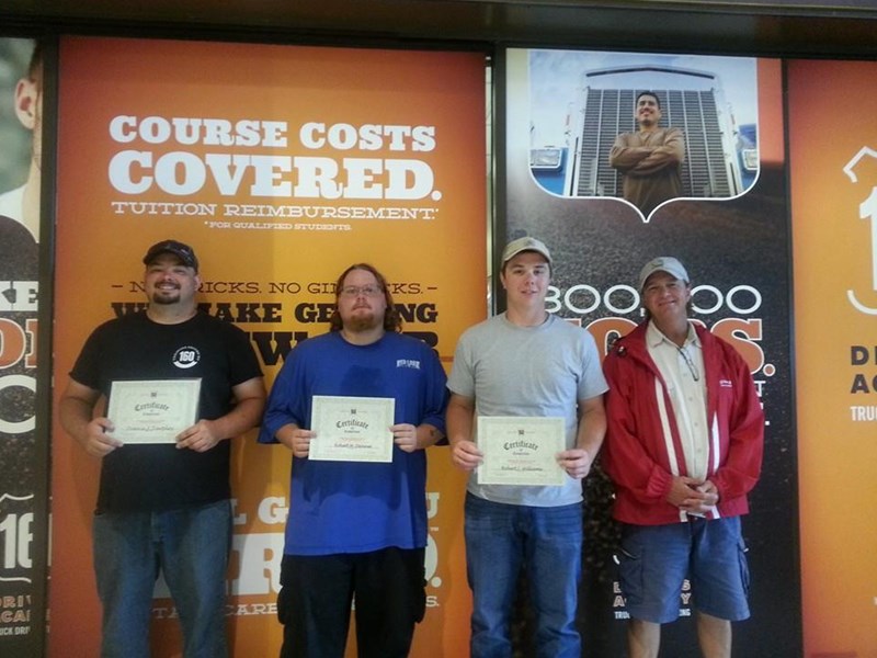 Why Hire 160 Graduates?